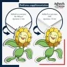 sticker sur plaque aluminium dibond ou panneau PVC Sticker Pokémon Heliatronc