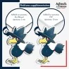 sticker sur plaque aluminium dibond ou panneau PVC Sticker Pokémon Cornebre