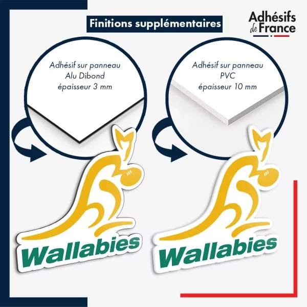 sticker sur plaque aluminium dibond ou panneau PVC logo rugby - Australie - Wallabies