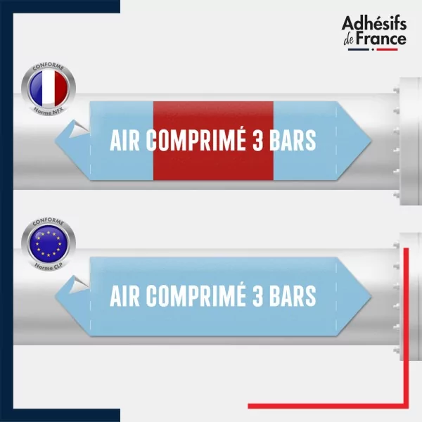 Vinyle adhésif de Tuyauterie norme NFX ou CLP - Air comprimé 3 bars