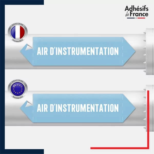 Vinyle adhésif de Tuyauterie norme NFX ou CLP - Air d'instrumentation