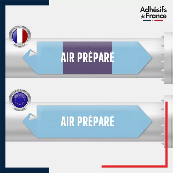 Vinyle adhésif de Tuyauterie norme NFX ou CLP - Air préparé
