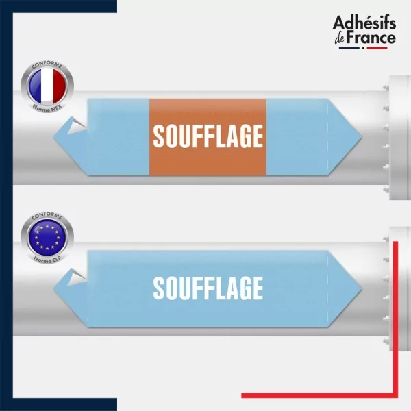 Vinyle adhésif de Tuyauterie norme NFX ou CLP - Soufflage