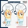 sticker sur plaque aluminium dibond ou panneau PVC Bluey - Oncle Rad