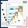 Affichage réglementaire formats A5, A4, A3, A2 et A1 - Ecole sans tabac – conforme au décret 2025-582.