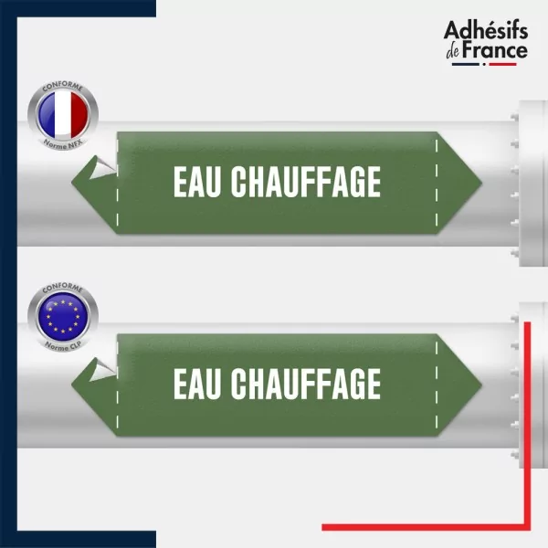 Vinyle adhésif de Tuyauterie norme NFX ou CLP - Eau chauffage