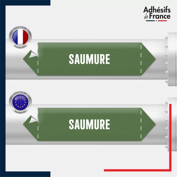 Vinyle adhésif de Tuyauterie norme NFX ou CLP - Eau - Saumure
