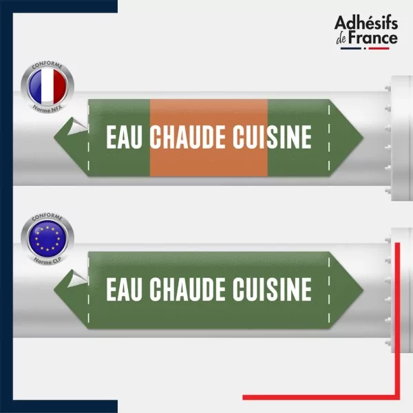 Vinyle adhésif de Tuyauterie norme NFX ou CLP - Eau chaude cuisine