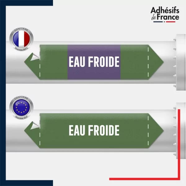 Vinyle adhésif de Tuyauterie norme NFX ou CLP - Eau froide