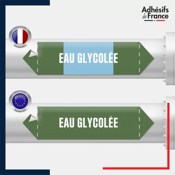 Vinyle adhésif de Tuyauterie norme NFX ou CLP - Eau glycolée