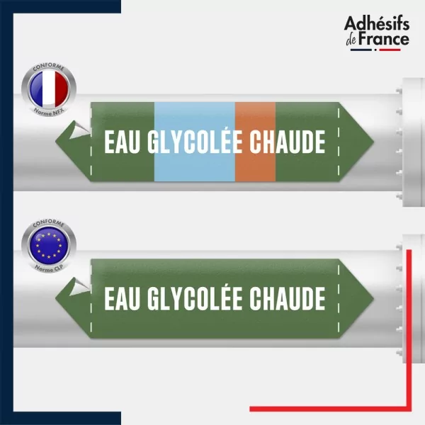Vinyle adhésif de Tuyauterie norme NFX ou CLP - Eau glycolée chaude