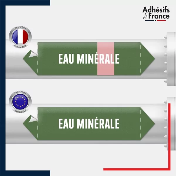 Vinyle adhésif de Tuyauterie norme NFX ou CLP - Eau minérale