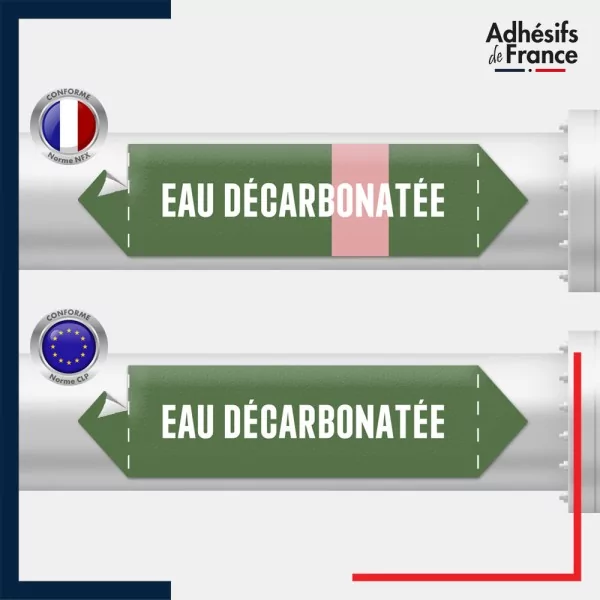 Vinyle adhésif de Tuyauterie norme NFX ou CLP - Eau décarbonatée