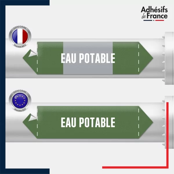 Vinyle adhésif de Tuyauterie norme NFX ou CLP - Eau potable