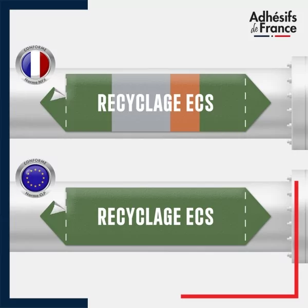 Vinyle adhésif de Tuyauterie norme NFX ou CLP - Recyclage ECS