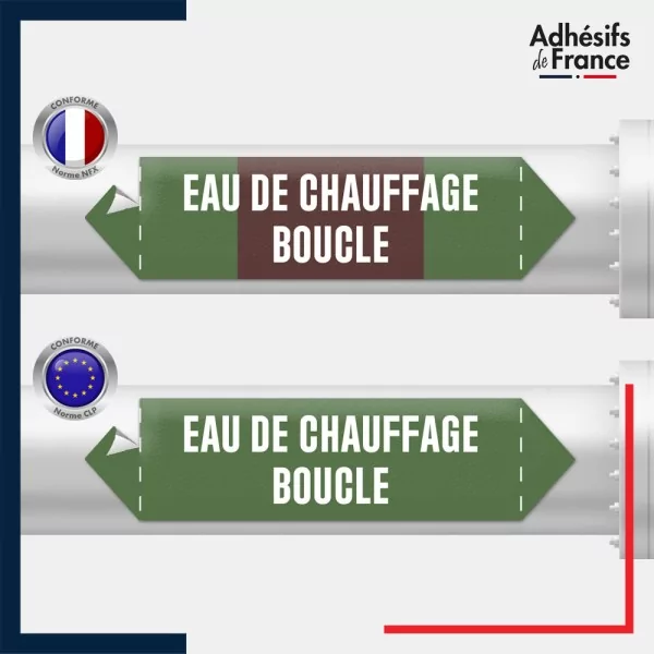 Vinyle adhésif de Tuyauterie norme NFX ou CLP - Eau de chauffage boucle