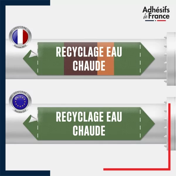 Vinyle adhésif de Tuyauterie norme NFX ou CLP - Recyclage eau chaude