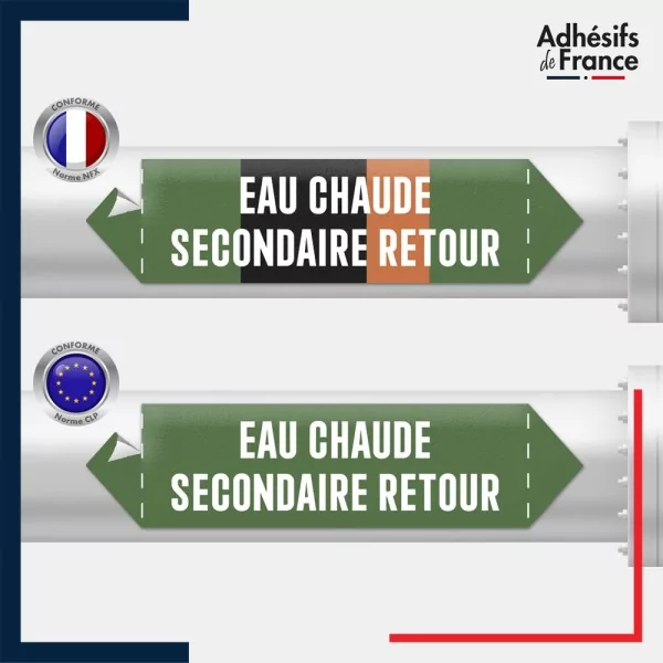 Vinyle adhésif de Tuyauterie norme NFX ou CLP - Eau chaude secondaire retour