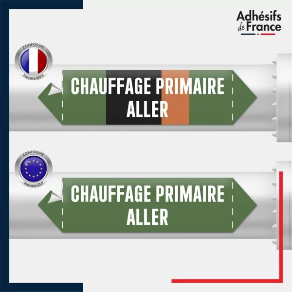 Vinyle adhésif de Tuyauterie norme NFX ou CLP - Eau - chauffage primaire aller