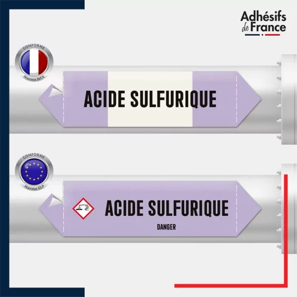 Vinyle adhésif de Tuyauterie norme NFX ou CLP - Acide sulfurique