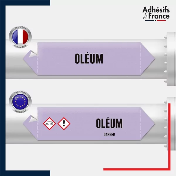 Vinyle adhésif de Tuyauterie norme NFX ou CLP - Acide - Oléum