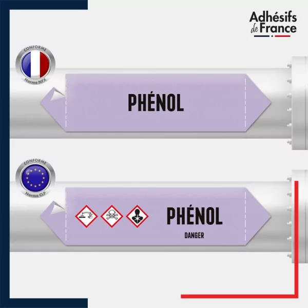 Vinyle adhésif de Tuyauterie norme NFX ou CLP - Acide - Phénol