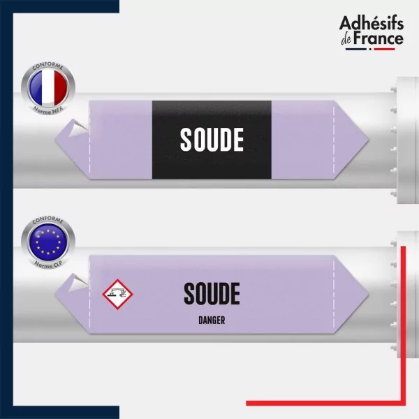 Vinyle adhésif de Tuyauterie norme NFX ou CLP - Acide - Soude